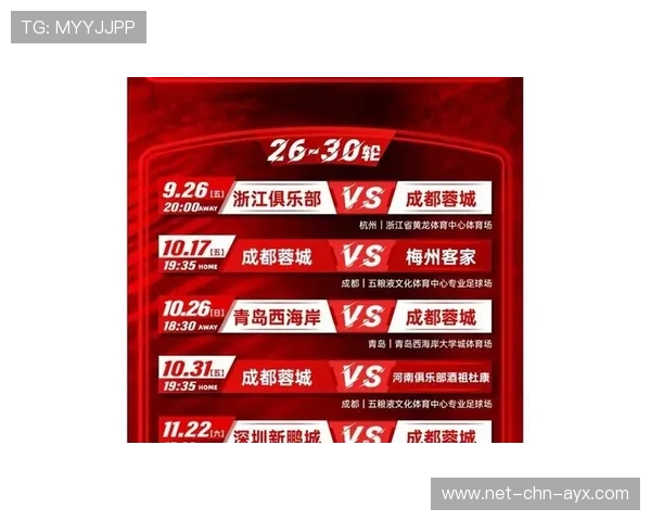 成都蓉城推进压力持续提升